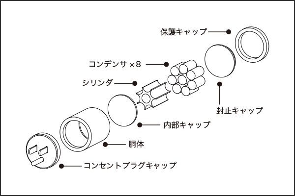 crystalシリーズの特長